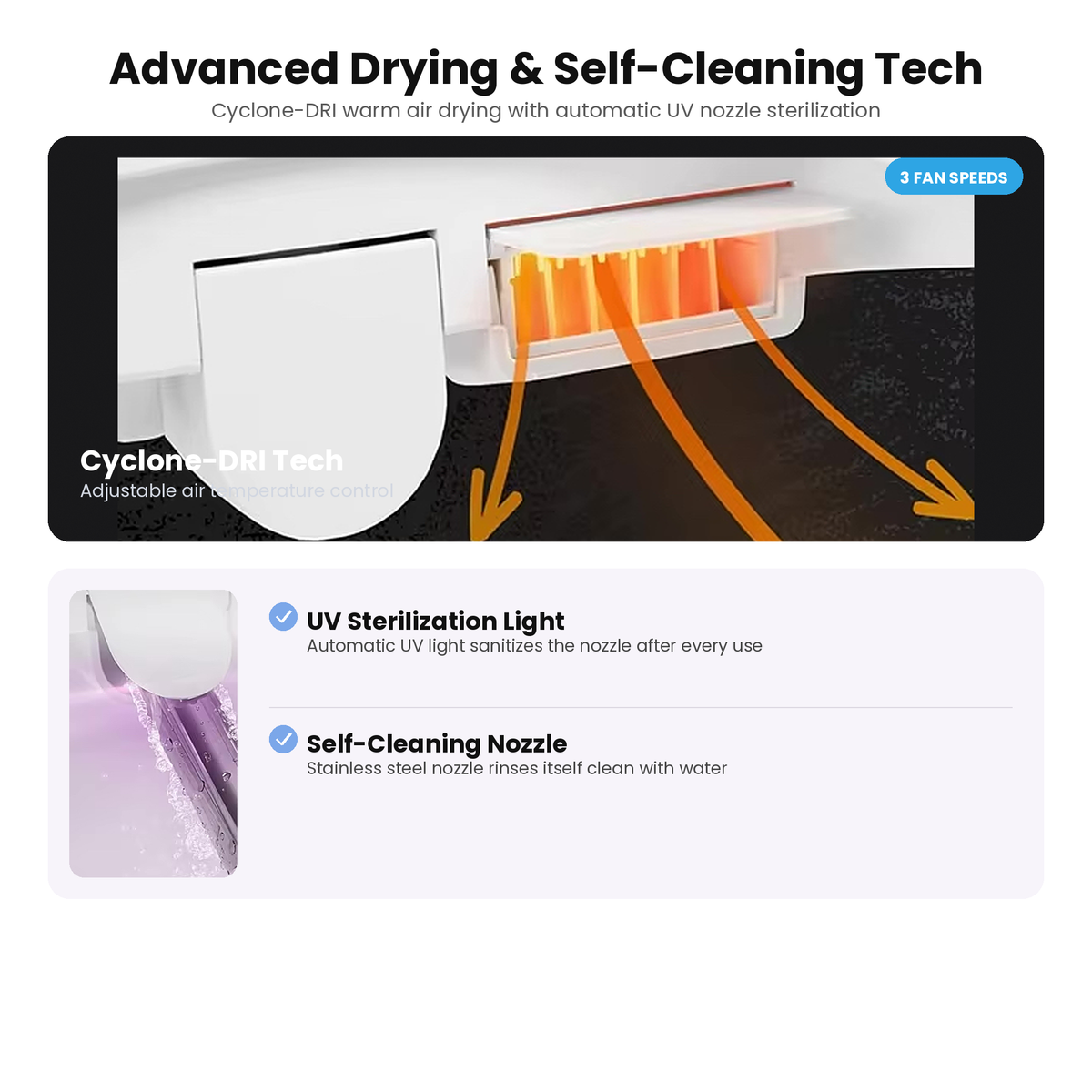 Hygienex® Full Seat Bidet