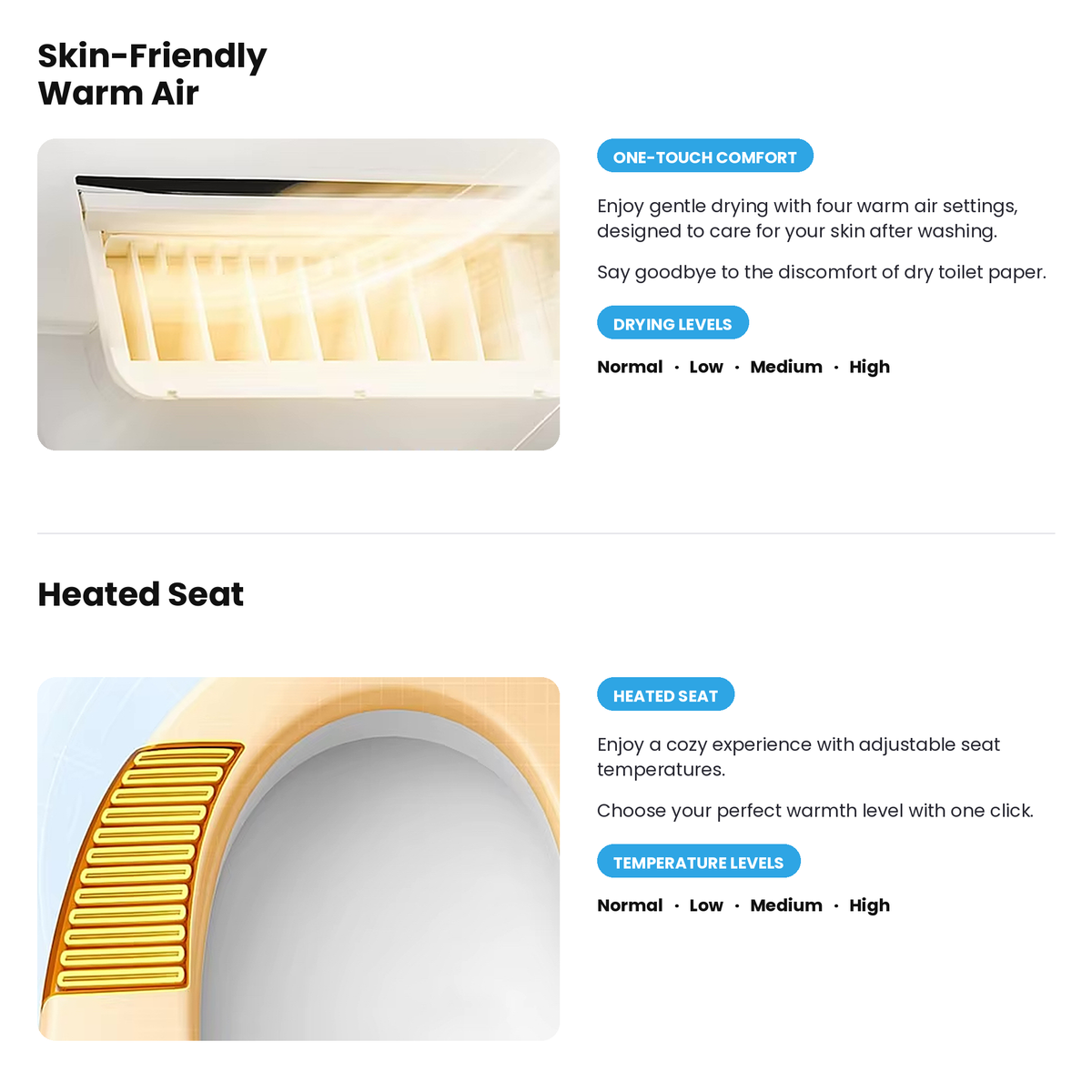 Hygienex® Full Seat Bidet
