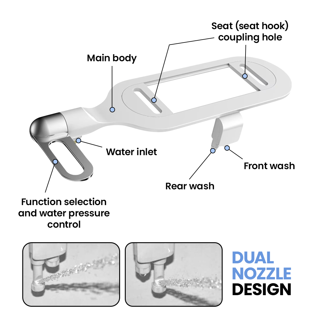 Hygienex® Original Bidet 2.0