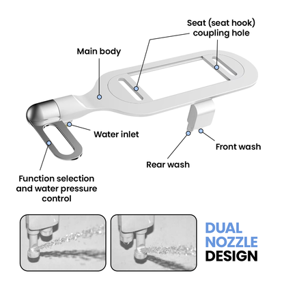 Hygienex® Original Bidet 2.0